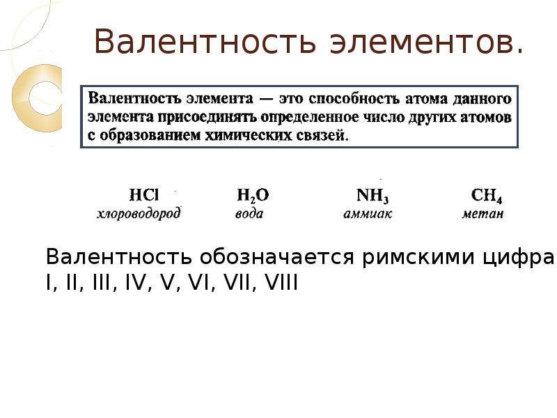 Слияние валентности варфрейм как работает