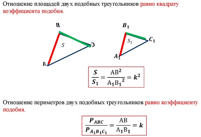 Признаки подобия прямоугольных треугольников