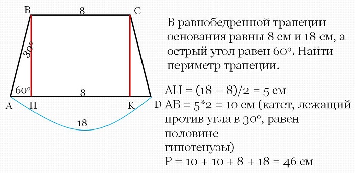 Высота трапеции это. Как найти периметр равнобедренной трапеции. Периметр равнобедренной трапеции формула. Периметр равнобедренной трапеции формула через основания. RFR yfqnb gthbvtnh hfdyj,tlhtyyjq nhfgtwbb.