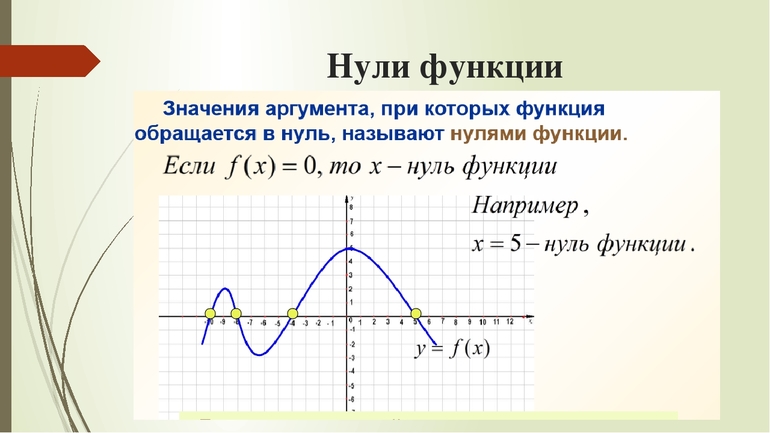 Информация о прямоугольной системе координат и порядок ее использования