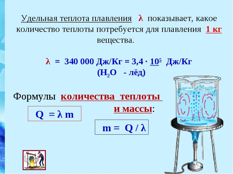 Единица измерени плавления