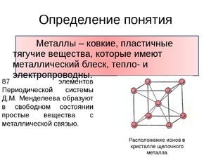 Металлы и неметаллы в таблице Менделеева