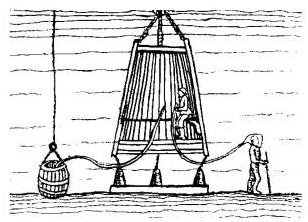 Исследование морских глубин