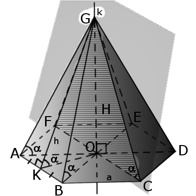 Изображение пирамиды с обозначениями