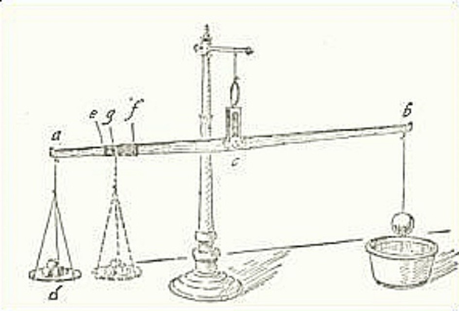 В 1586 году Галилей сконструировал специальные гидростатические весы 