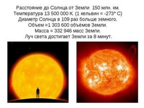 Радиус Солнца. Размеры Солнца: масса, диаметр, радиус