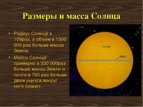 Радиус Солнца. Размеры Солнца: масса, диаметр, радиус