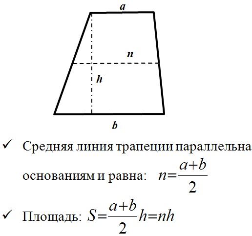 трапеция