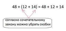 Сколько различных слагаемых останется если раскрыть скобки и привести подобные в выражении 1 x2 x4