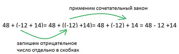 Сколько различных слагаемых останется если раскрыть скобки и привести подобные в выражении 1 x2 x4