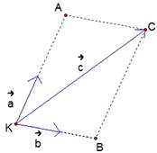 Разложение вектора через два неколлинеарных