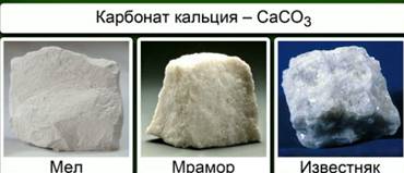 Минералы, основу которых составляет карбонат кальция