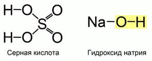 Структурные формулы серной кислоты и гидроксида натрия