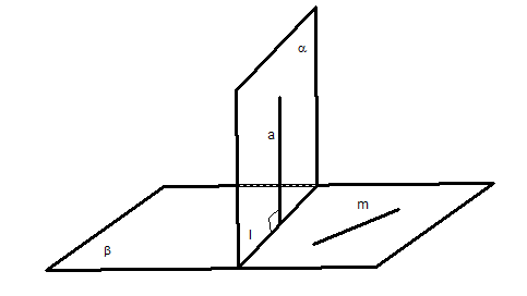 Перпендикулярность прямой и плоскости (частный случай)