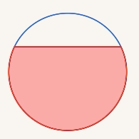 Два круговых сегмента – маленький и большой