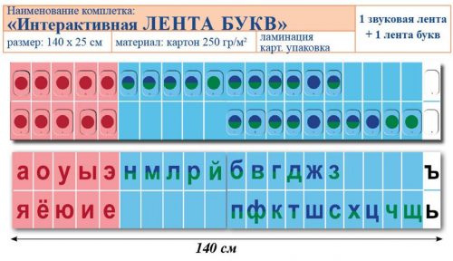 согласные твердые буквы русского алфавита