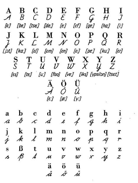 Германий буква. Прописные буквы немецкого языка. Алфавит немецкого языка прописные буквы. Немецкий алфавит пропи. Прописные буквы немецкого алфавита.