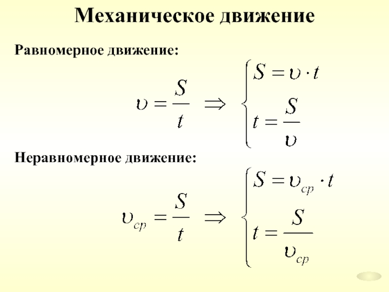 Что такое средняя скорость на бортовом компьютере