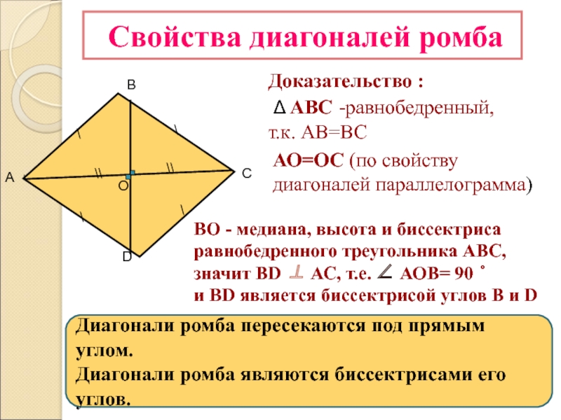 Ромб определение чертеж