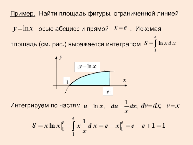 Площадь фигуры ограниченной линиями равна. Площадь фигуры ограниченной осью абсцисс и линиями. Найти площадь фигуры ограниченной линиями примеры. Вычислить площадь фигуры, ограниченной линиями , , и осью. Площадь фигуры ограниченной линией и прямой.