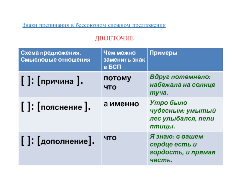 Можно ли использовать двоеточие в имени файла