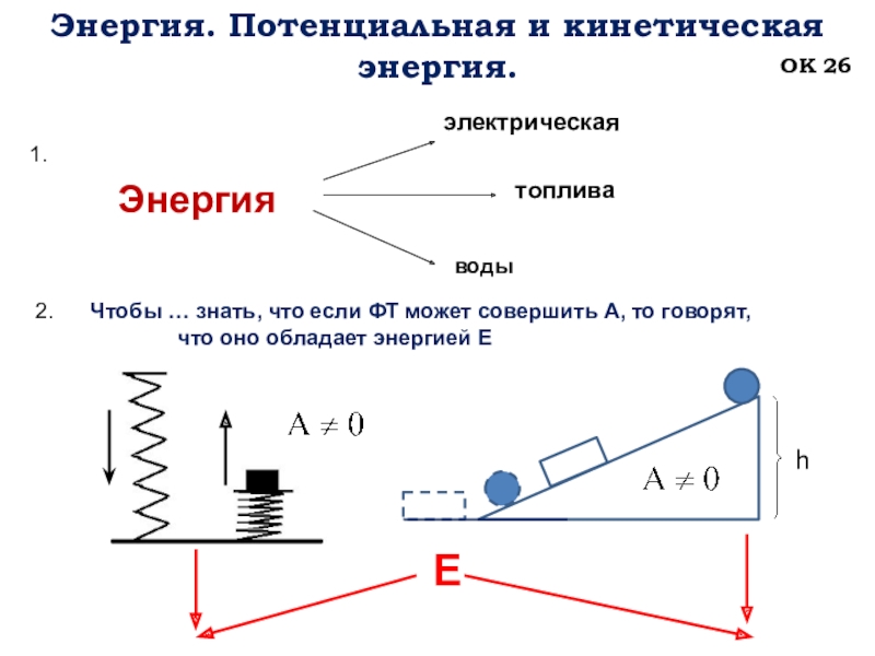 Энергия потенциальная и кинетическая энергия 7 класс презентация