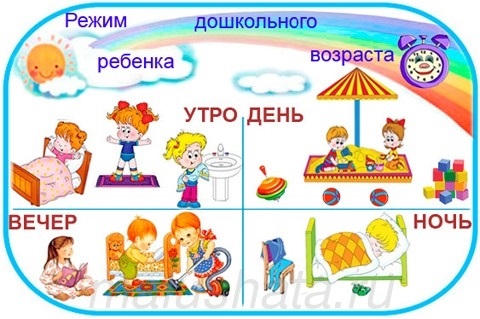 режим дня в картинках для детей в детском саду 003