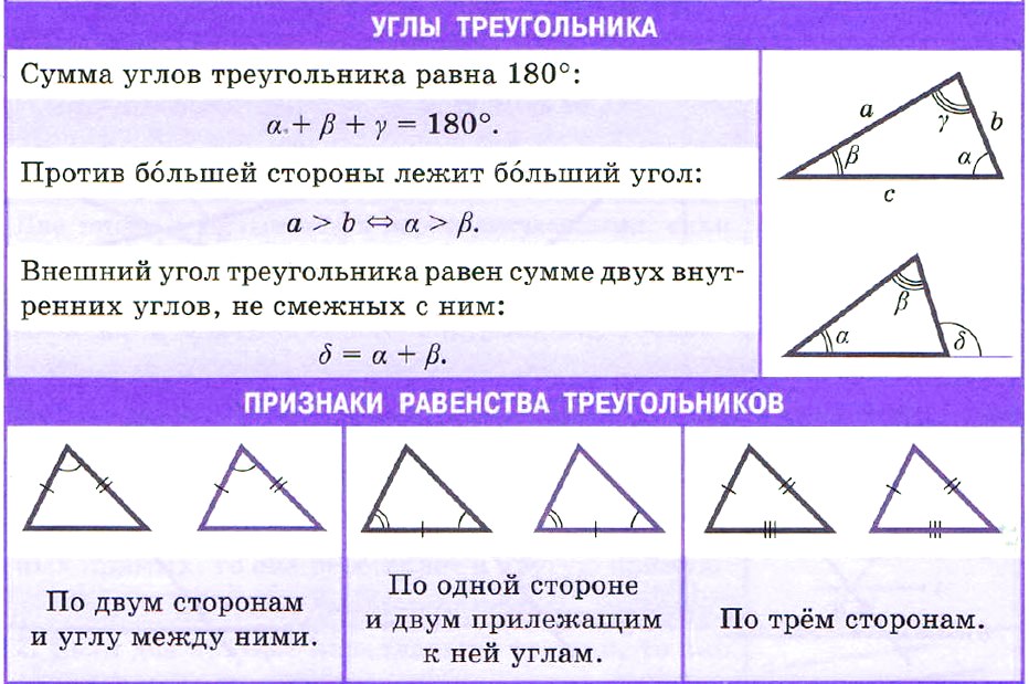 ЗАДАЧИ на Признаки равенства треугольников