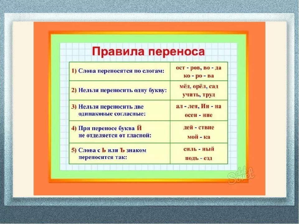 Отсутствует порядок определения соответствия участка имени файла правилам в строке 1