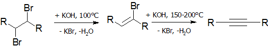дегидрогалогенирование галогеналканов щелочью