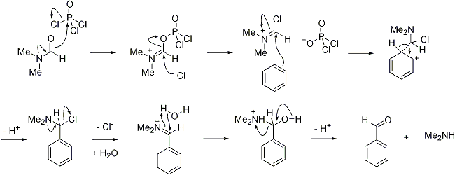 Vilsmeier-Haack reaction mechanism