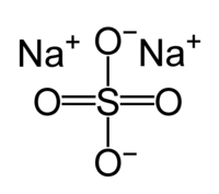 Sodium sulfate.png