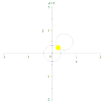 {\displaystyle x^{2}+y^{2}+A_{1}x+B_{1}y+C_{1}=x^{2}+y^{2}+A_{2}x+B_{2}y+C_{2}\Leftrightarrow (A_{1}-A_{2})x+(B_{1}-B_{2})y+(C_{1}-C_{2})=0,}