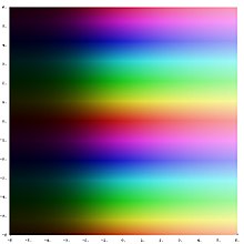 {\ Displaystyle е ^ {3} = 1 + {\ cfrac {6} {- 1 + {\ cfrac {3 ^ {2}} {6 + {\ cfrac {3 ^ {2}} {10 + {\ cfrac {3 ^ {2}} {14+ \ ddots \,}}}}}}}} = {13 + \ cfrac {54} {7 + {\ cfrac {9} {14 + {\ cfrac {9} { 18 + {\ cfrac {9} {22+ \ ddots \,}}}}}}}}}