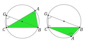 Sinus-thm.png