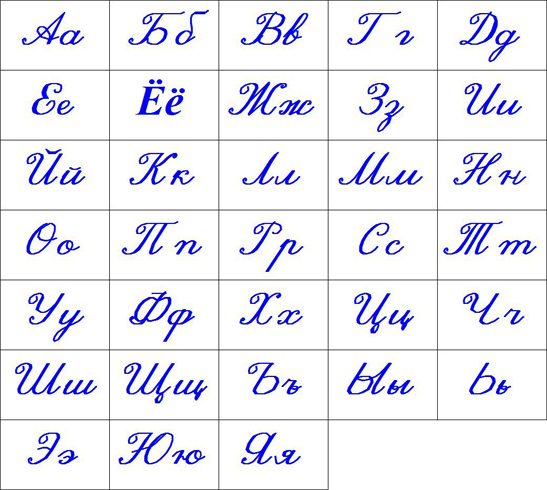 Прописные буквы