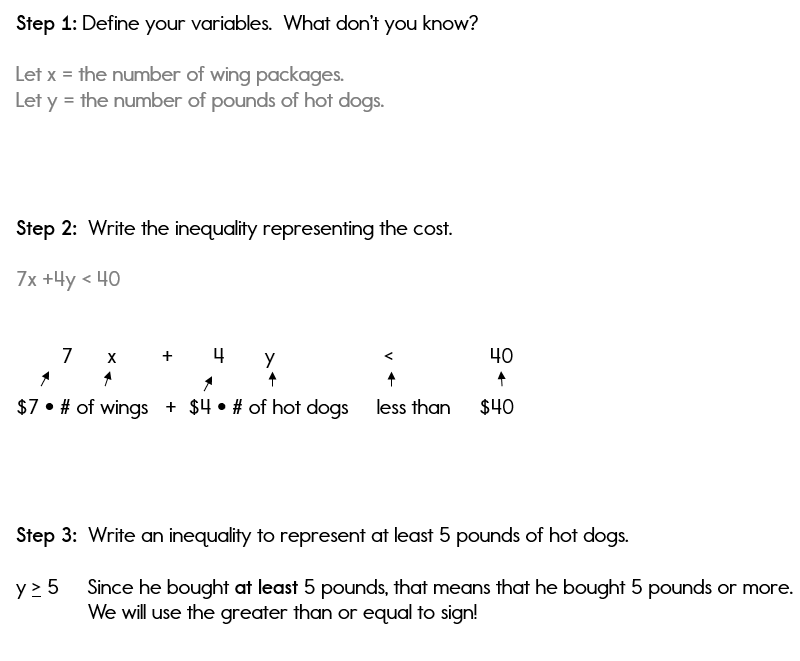 Solution to systems of inequalities problem. Solution to systems of inequalities problem.