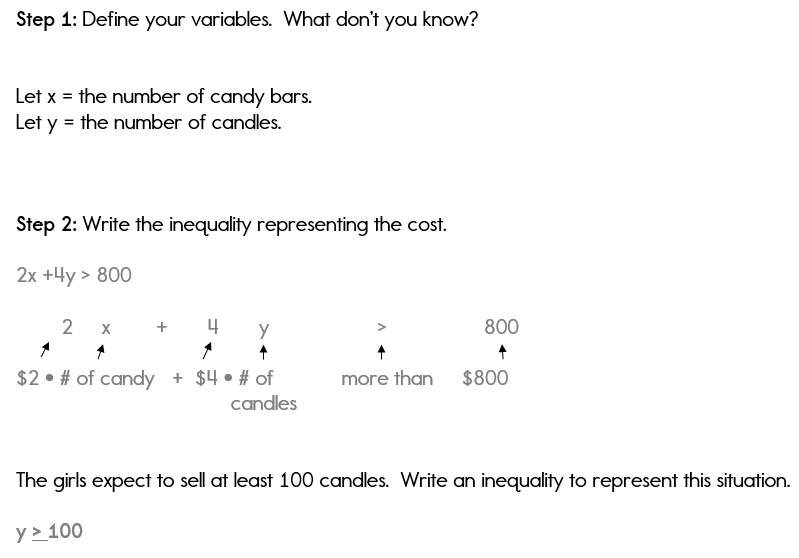 Systems of Inequalities Word Problem solution.