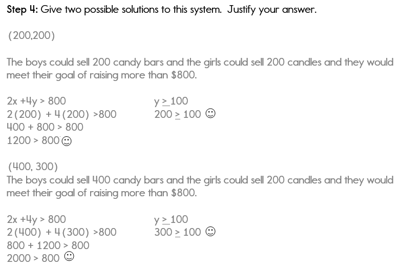Justifying the solutions to a system of equations