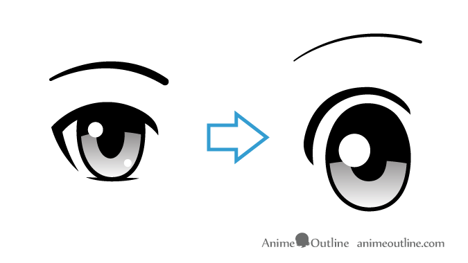 Anime eye comparison
