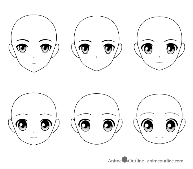 Anime head and face types