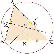 Свойство точки пересечения серединных перпендикуляров в треугольнике