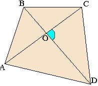 площадь четырехугольника