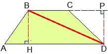 Вывод формулы площади трапеции
