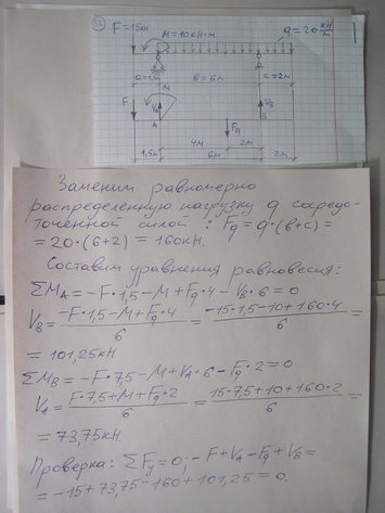 Вариант 32 задача № 1 Определить опорные реакции балки на двух опорах. Проверить  правильность их определения