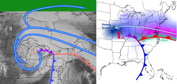 Side-by-side images to illustrate descriptions adequately explained in the image caption.