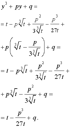 Решение кубических уравнений вывод формулы Кардано