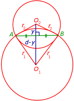 Доказательство формул для длин общих касательных и общей хорды двух окружностей