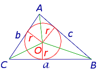 Площадь треугольника вывод формул
