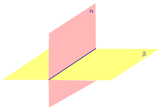 Прямые двугранные углы перпендикулярные плоскости